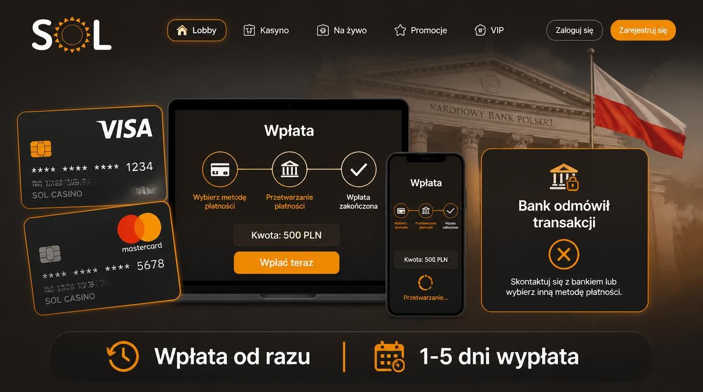 alt: karty płatnicze Visa i Mastercard, komputer oraz telefon obrazujące wpłatę i wypłatę z Sol Casino