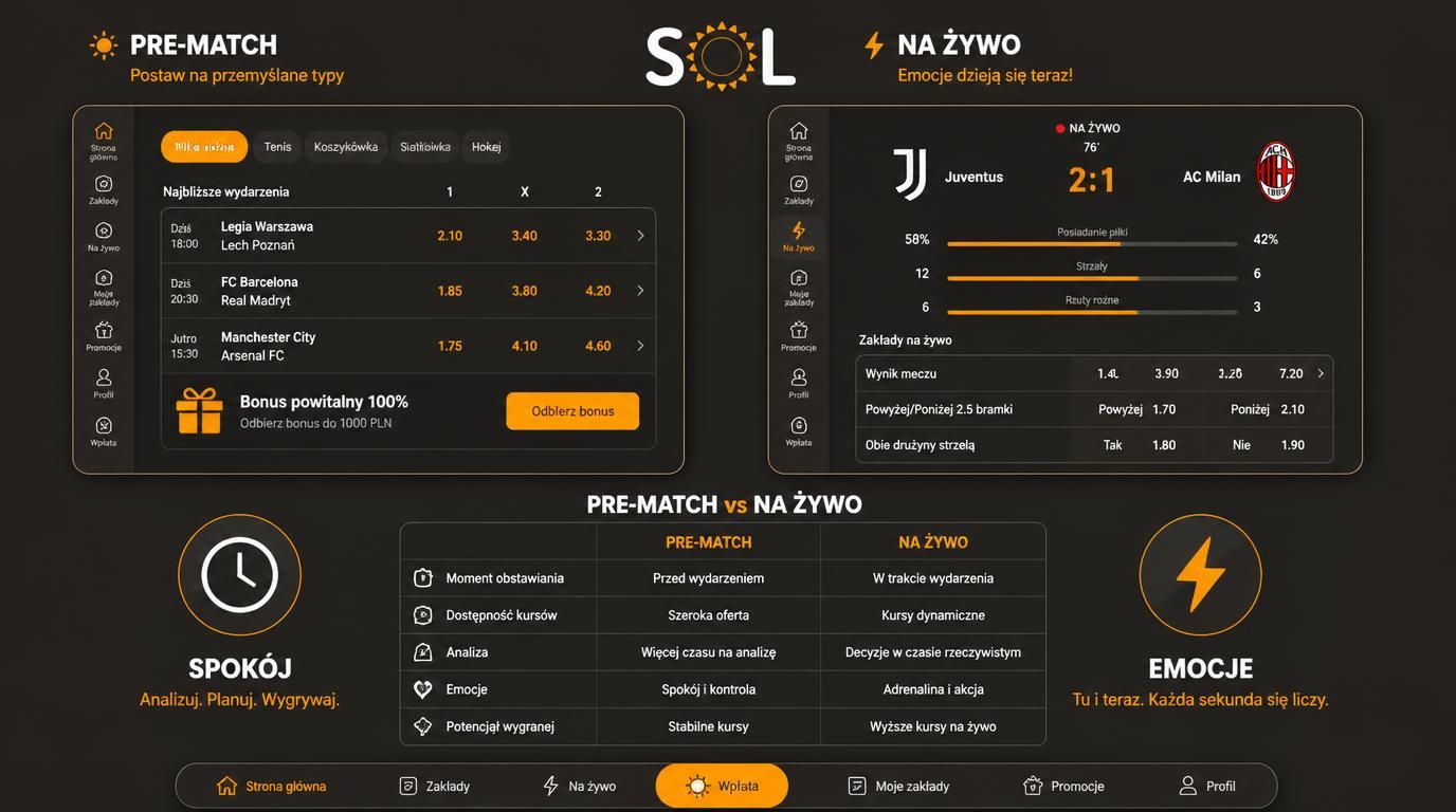 Porównanie zakładów Pre-match i na żywo